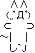 ギコ